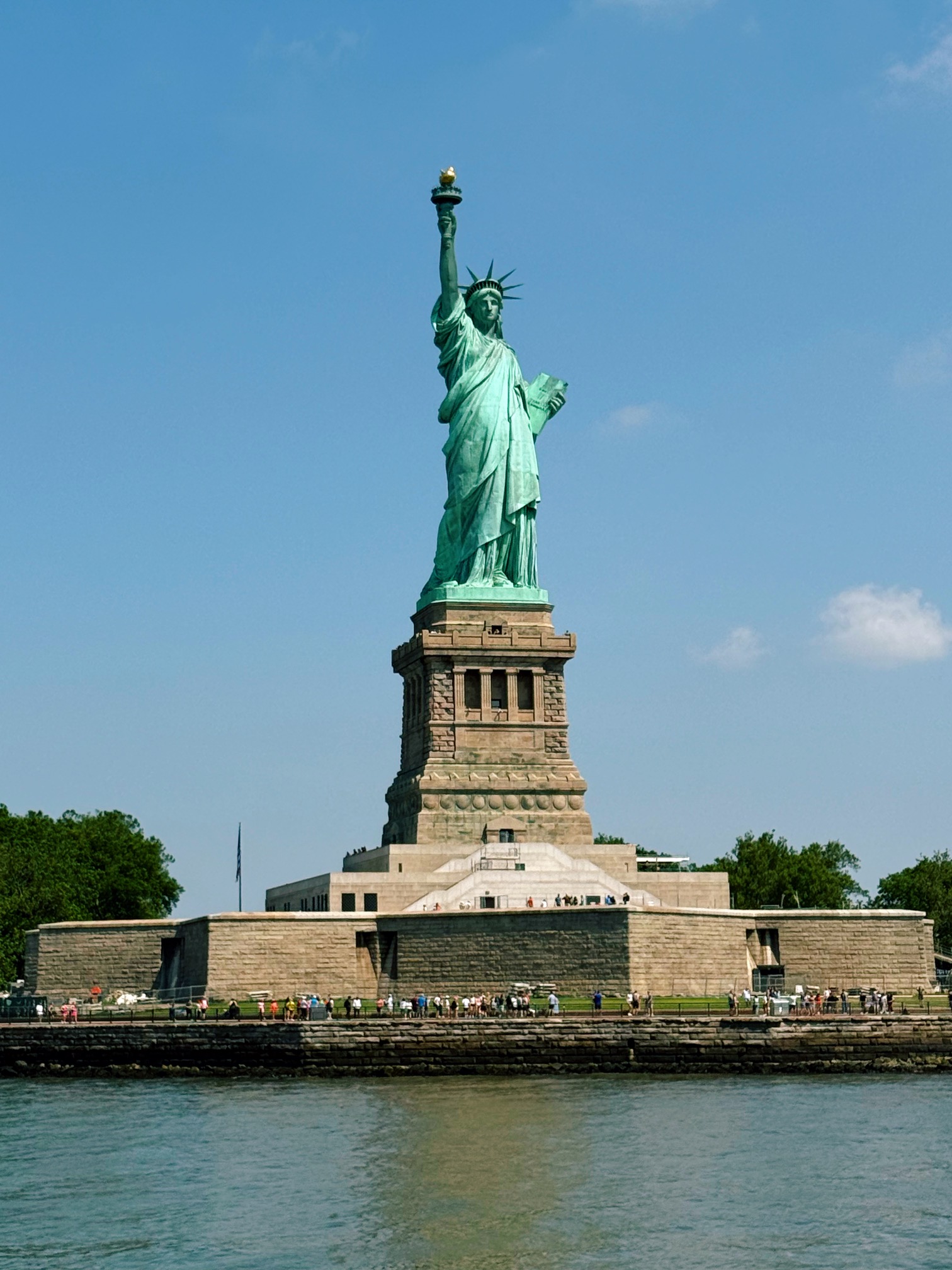 New York City Travel Itinerary Ideas